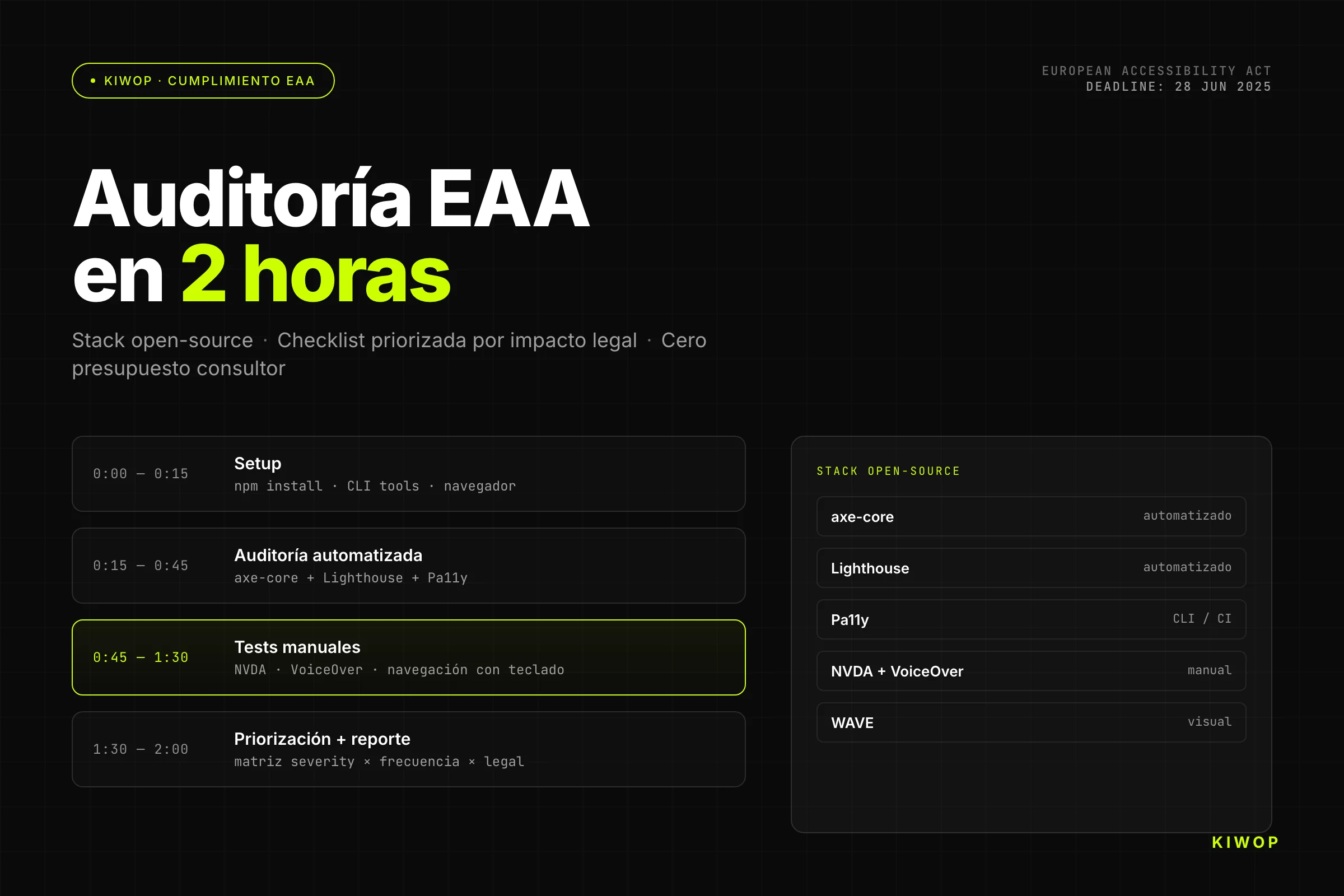 Cómo auditar la accesibilidad de tu web en 2 horas: stack open-source y checklist EAA