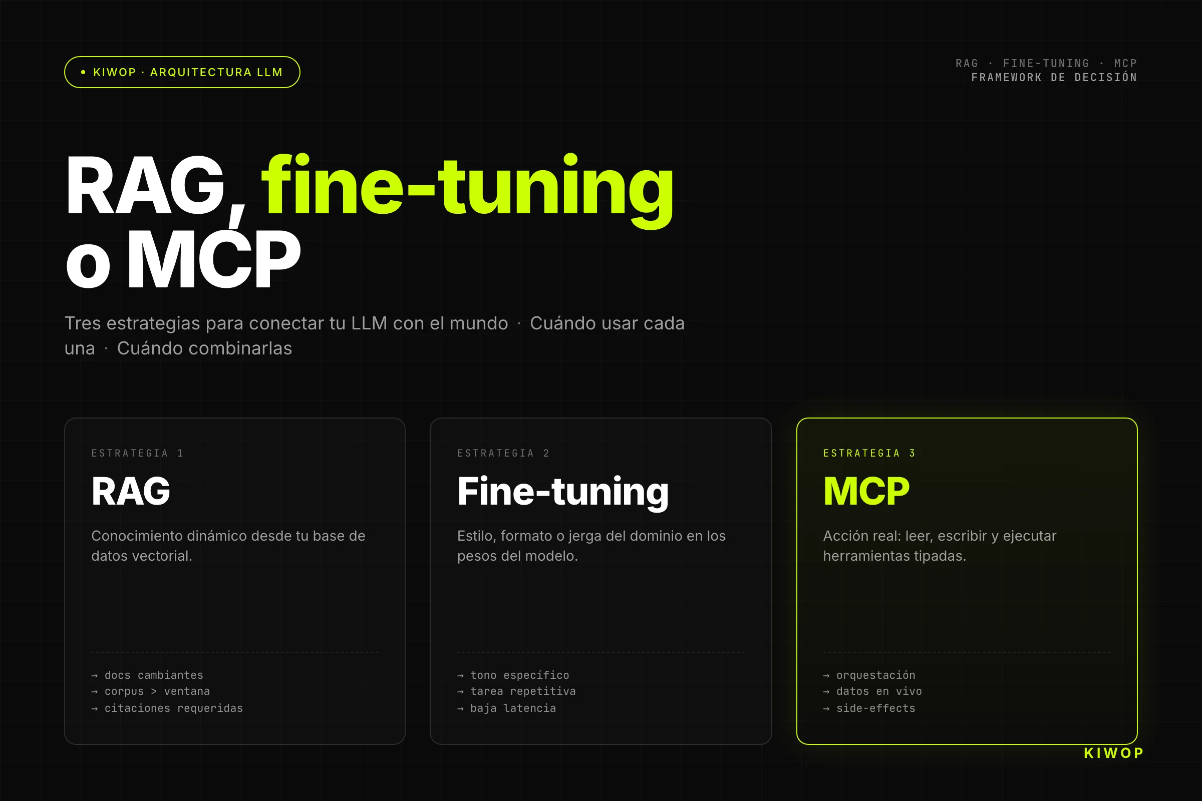 RAG, fine-tuning o MCP: cuándo usar cada uno (y cuándo no)