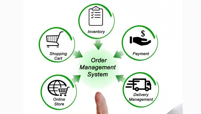 Order Management: ¿Qué es y cómo funciona?